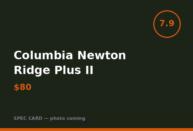 Columbia Newton Ridge Plus II