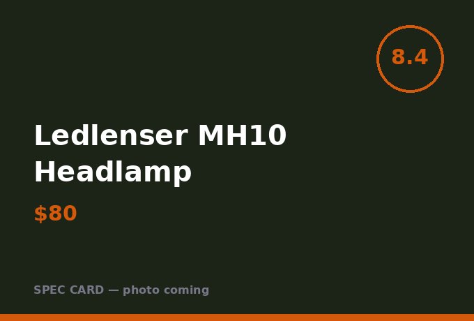 Ledlenser MH10 Headlamp
