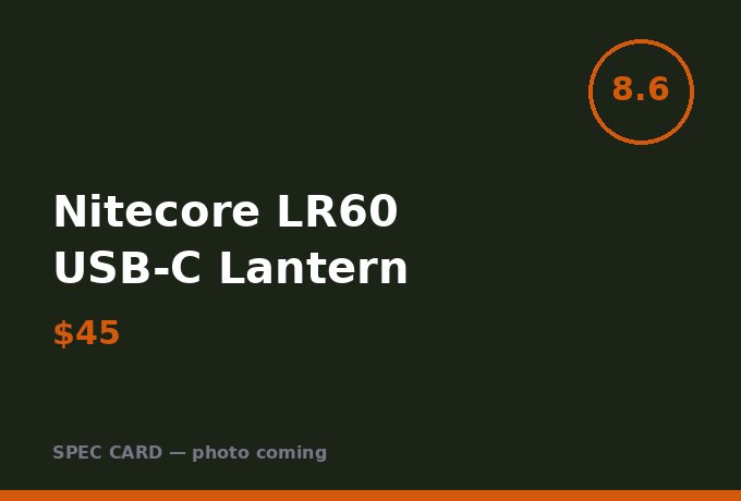 Nitecore LR60 USB-C Lantern